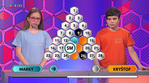 AZ kvíz junior - 3. března 2019