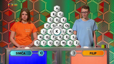 AZ kvíz junior - 14. dubna 2022