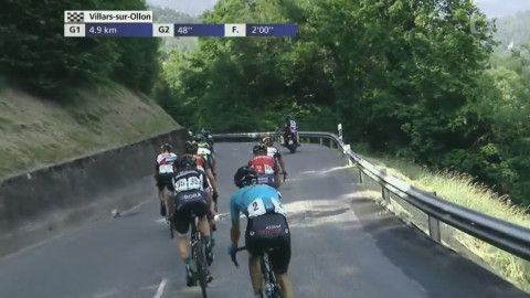 Tour de Suisse - 4. etapa