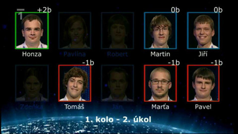 Fenomén - 14. října 2011