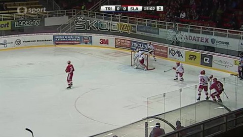 Buly hokej - HC Oceláři Třinec - HC Slavia Praha