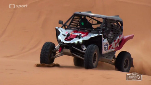 Rallye - Rallye Argentina