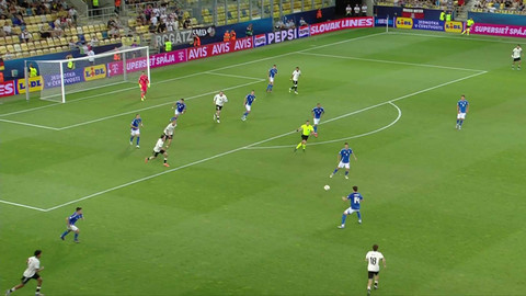 EURO U21 2025 Slovensko - Německo - Itálie