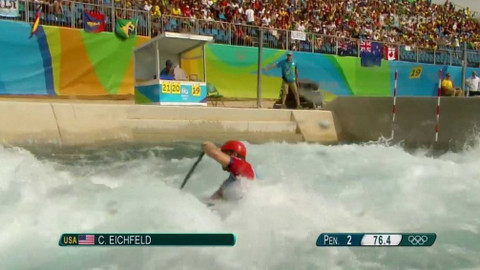 XXXI. letní olympijské hry 2016 Rio de Janeiro - Kanoistika: Vodní slalom C1, K1 (muži)