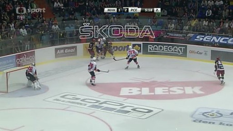 Buly hokej - Mountfield HK - HC ČSOB Pojišťovna Pardubice