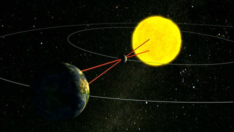Popularis - 3. června 2004