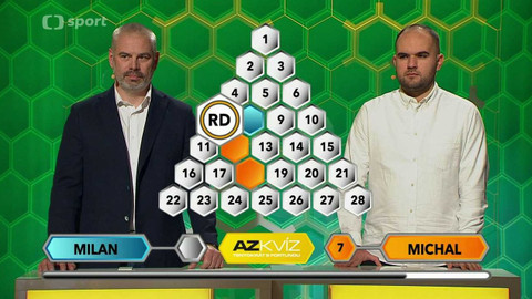 AZ-kvíz - 6. prosince 2022