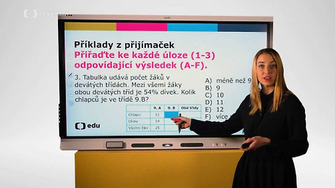 Nebojte se matematiky - 6. Procenta, grafy a tabulky