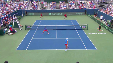 Davis Cup - USA - Česko