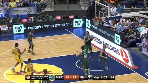 Evropská liga v basketbalu - Maccabi Electra Tel Aviv - Unicaja Malaga