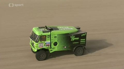 Rallye Dakar - Dakarské ozvěny