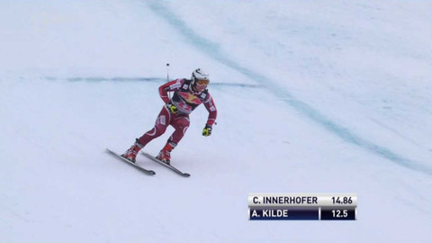 Světový pohár v alpském lyžování - Kitzbühel