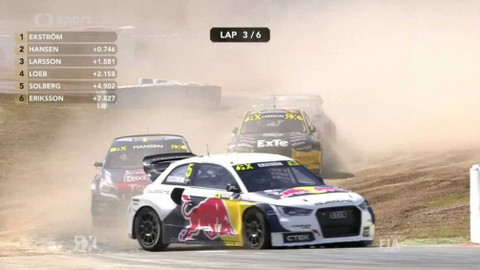 MS v rallycrossu 2016 - Španělsko