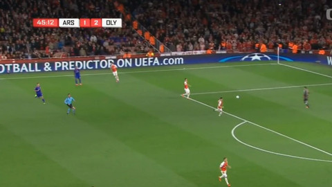 Arsenal TV - Arsenal FC - Olympiakos Pireus