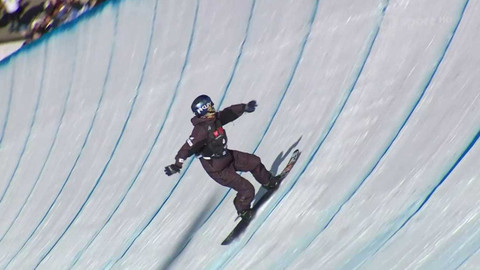 Světový pohár ve snowboardingu - USA