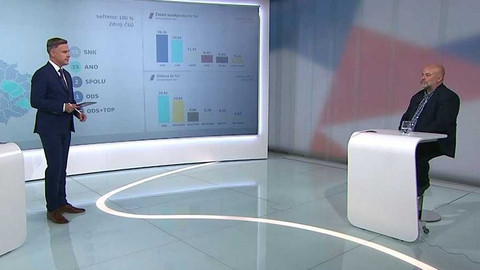 Volby 2022 - Volební studio