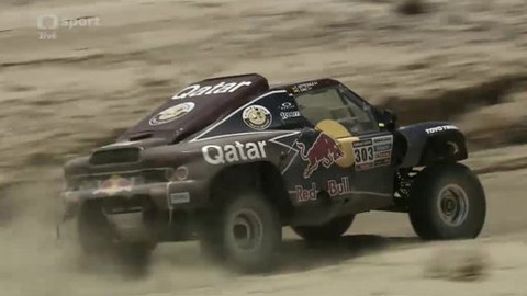 Rallye Dakar - Dakarské ozvěny