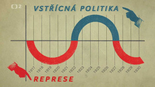Čechoslováci v gulagu