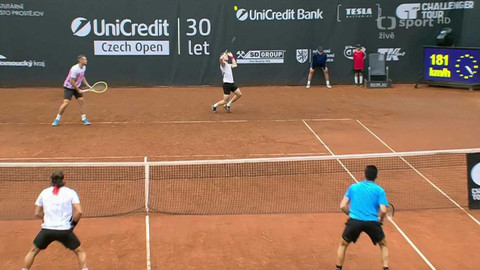 Czech Open - UniCredit Czech Open