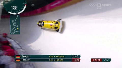 XXIII. zimní olympijské hry 2018 Pchjongčchang - Boby