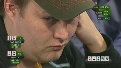 Česká pokerová tour - 25. ledna 2011