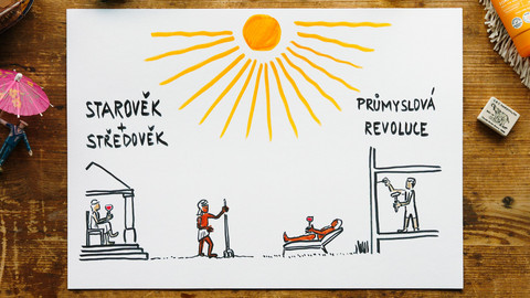 What the Fact? - Jak funguje opalovák?