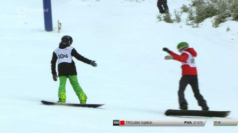 Olympiáda dětí a mládeže - Snowboarding