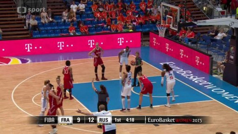 ME v basketbalu 2015 žen - Francie - Rusko