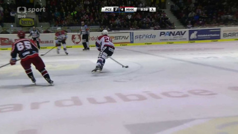 Buly hokej - HC Dynamo Pardubice - Mountfield HK