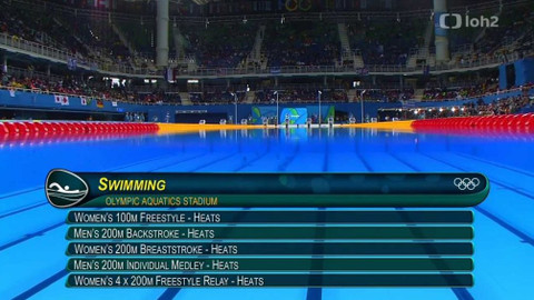 XXXI. letní olympijské hry 2016 Rio de Janeiro - Plavání: Rozplavby