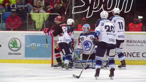 Buly hokej - Mountfield HK - HC Škoda Plzeň