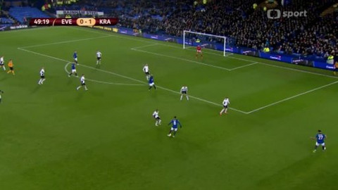 Magazín Evropské a Konferenční ligy UEFA - Magazín Evropské ligy UEFA