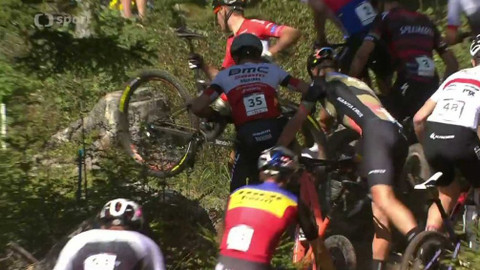 Světový pohár horských kol - Švýcarsko