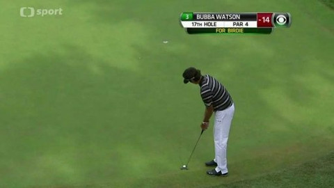 PGA Tour - RBC Canadian Open