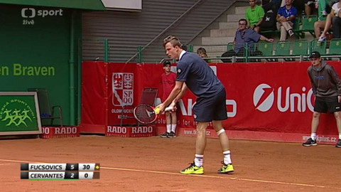 Czech Open - Semifinále