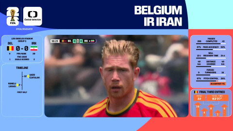 MS ve fotbale mužů 2026 - Belgie - Írán