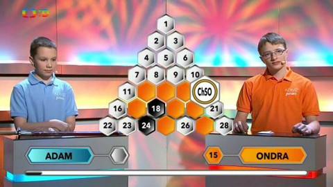 AZ kvíz junior - 12. dubna 2015