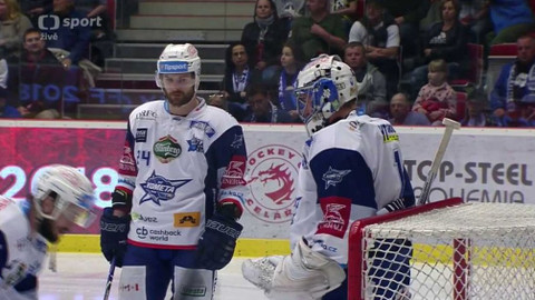 Buly hokej - HC Oceláři Třinec - HC Kometa Brno