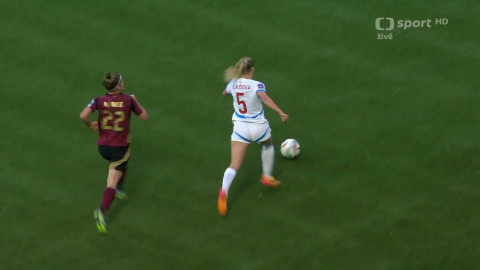 Fotbal - Belgie - Česko