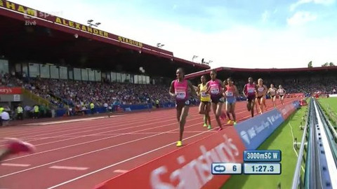 Diamond League - Birmingham