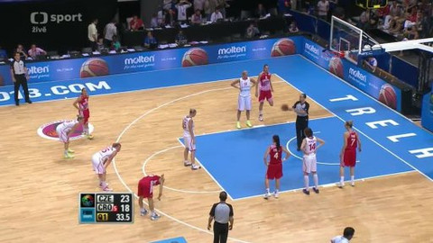 ME v basketbalu žen 2013 Francie - Česko - Chorvatsko