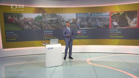 90’ ČT24 - Ochrana před infekcí