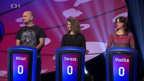 Kde domov můj? - 6. dubna 2022