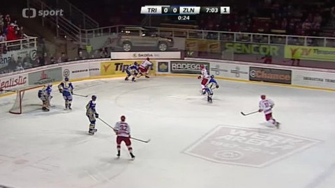 Buly hokej - HC Oceláři Třinec - PSG Zlín