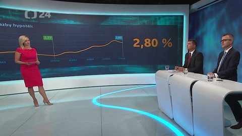 Byznys ČT24 - 20. června 2019