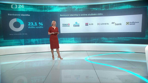 Byznys ČT24 - 27. ledna 2022