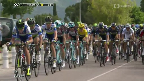 Tour de France - Sestřih 3. etapy