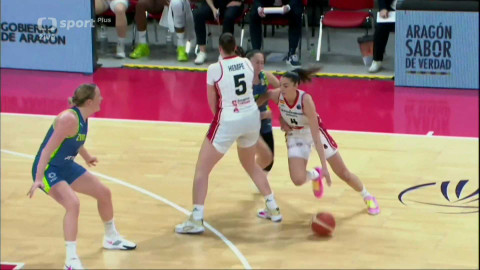 Evropská liga v basketbalu - Casademont Zaragoza - ZVVZ USK Praha