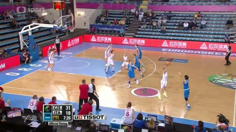 ME v basketbalu žen 2013 Francie - Česko - Itálie