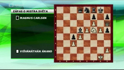 V šachu - 6. prosince 2013